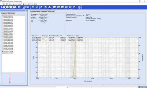 laser particle sizing software